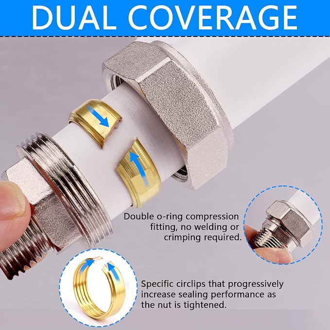 Straight Air Piping Fittings, 3/4"Piping x 3/4"Male NPT Threads Adapter Fittings - Image 6