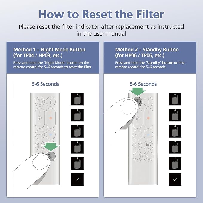 360° Combi Glass H13 Hepa + Activated Carbon Filter Compatible - Image 6