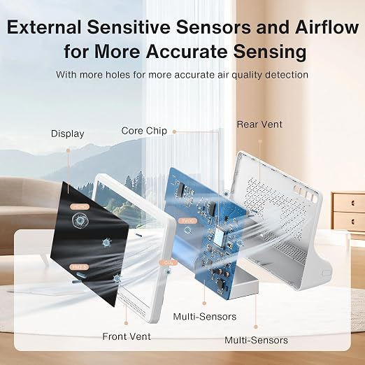 16 in 1 Air Quality Monitor Indoor 7" Large Display 9 AQI+7 Alerts, CO2 Monitor - Image 3