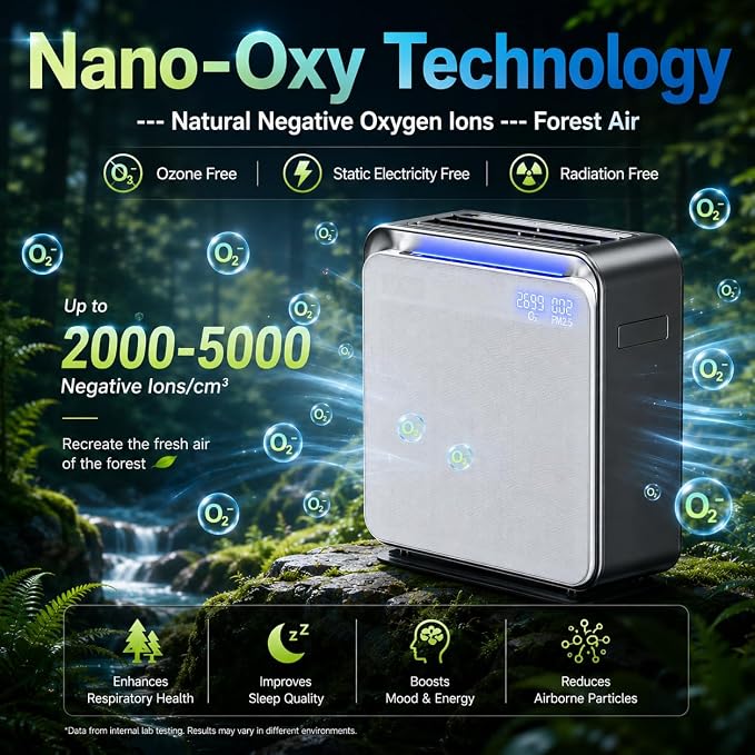 BURTRAN A31 HEPA14 Air Purifier - Image 4