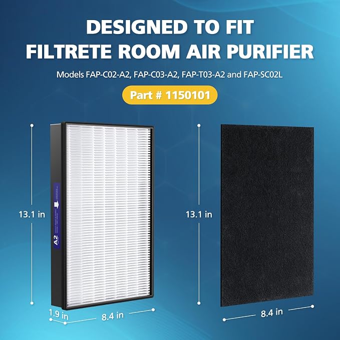 2+2 Pack A2 Replacement Filter Compatible - Image 2