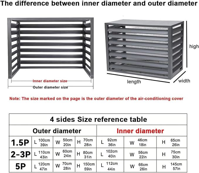 Split Air Conditioner Fence Privacy Screen 4 Panel, Aluminum Air Conditioner - Image 2