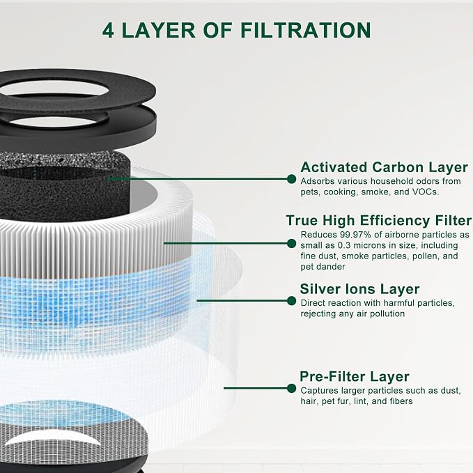 Katerelis 4 Pack MK01 MK06 TZ-K1 Replacement Filter Compatible - Image 4
