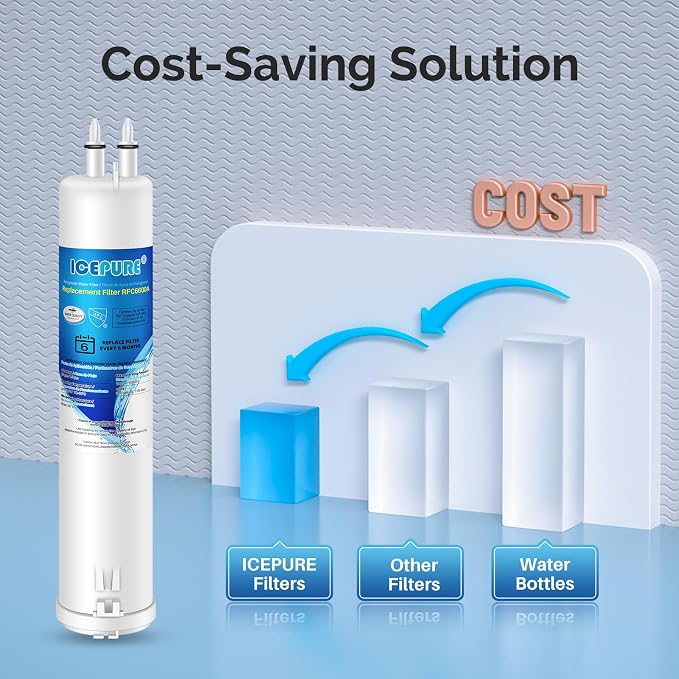ICEPURE EDR3RXD1 Refrigerator Water Filter Replacement - Image 7