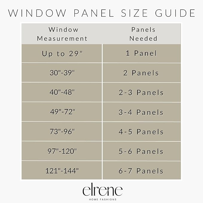 Elrene Home Fashions Farmhouse Living Grainger Buffalo-Check Room Darkening Window Curtain, Living Room and Bedroom Drape with Rod Pocket Tabs, 52" x 108", Red, 1 Panel