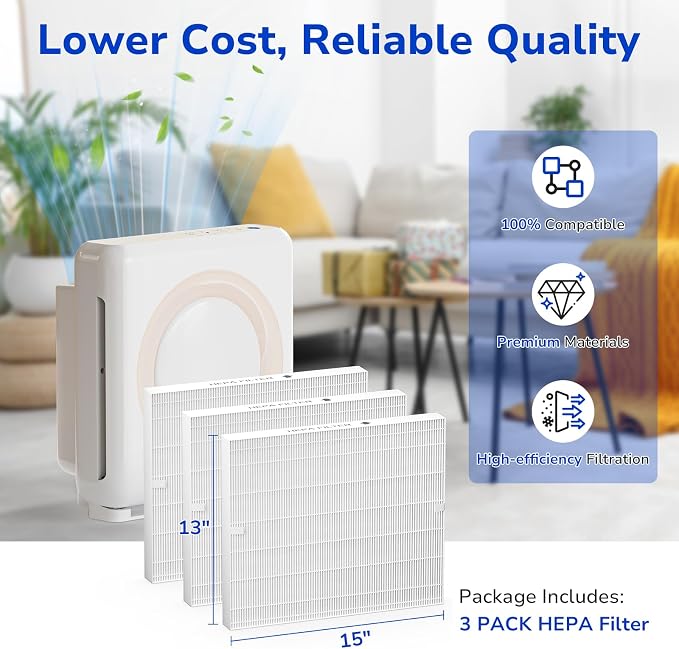 Fil-fresh 3-Pack AP-1512HH HEPA Replacement Filter - Image 7