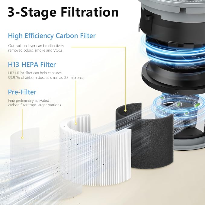 4-Pack BW302 Replacement Filter Compatible - Image 2