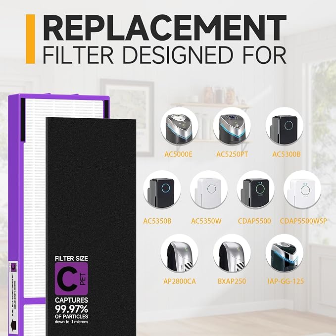 FLT5250PT True HEPA Replacement Filter C Pet, Compatible - Image 2