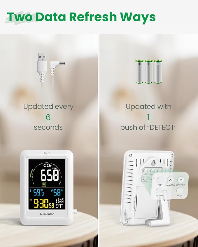 Newentor CO2 Monitor, Indoor Air Quality Meters, Carbon Dioxide Detector - Image 6