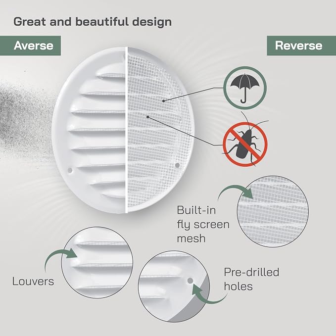 Vent Systems 4" Inch White Soffit Vent Cover - Image 2