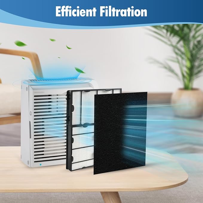DerBlue 6PCS HAPF600 Filter Replacement and 8PCS pre filter Compatible - Image 6