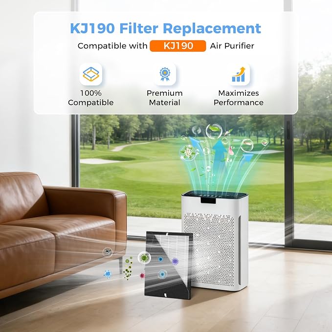 3 PACK KJ190L Filter Replacement Compatible - Image 2