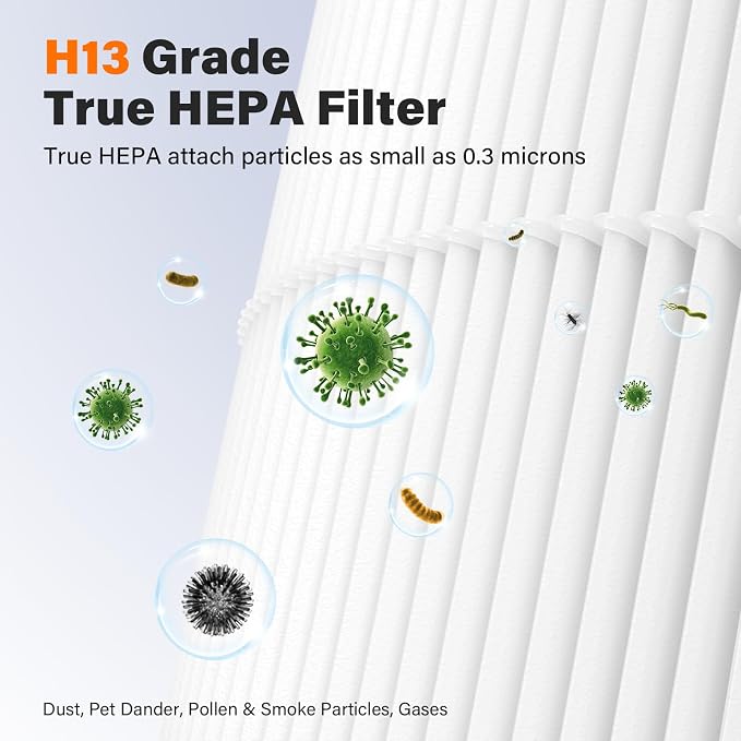 AP-T10FL Replacement Filter Compatible - Image 5