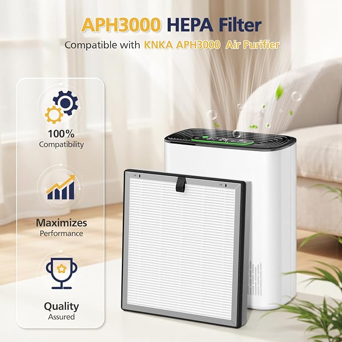 APH3000 Replacement Filter Compatible - Image 2