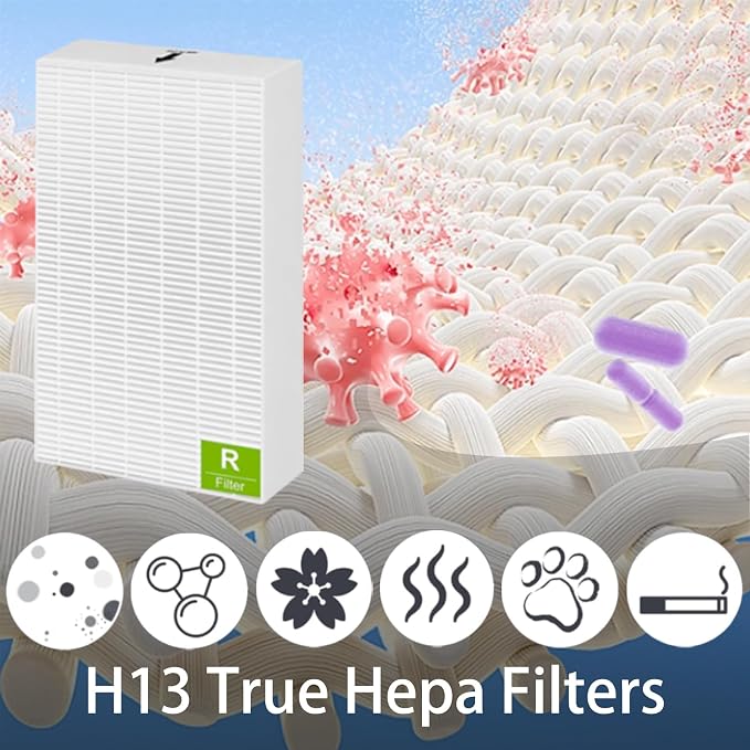 3 Set HPA5200B Replacement Filter - Image 4