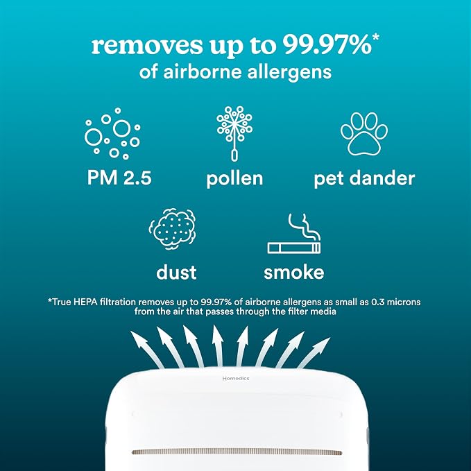Homedics Smart Air Purifier for Extra-Large Rooms 2679 sq. ft. Room, 4-in-1 - Image 2