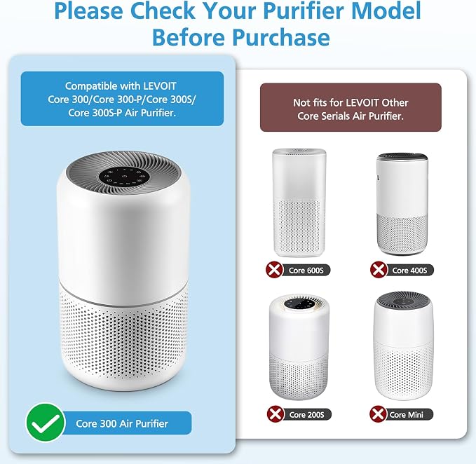 2 Pack Core 300 Replacement Filter - Image 2