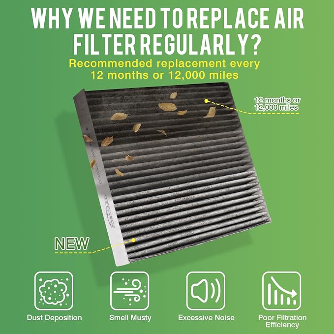 Cabin & Engine Air Filter Fit for Hyundai Azera/Sonata 2006-2008 Activated - Image 6