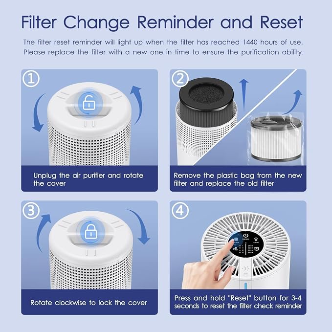 MOOKA Genuine True H13 HEPA Air Filters Replacement - Image 9