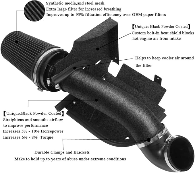 4 inch Cold Air Intake Black Tube + Heat Shield - Image 2