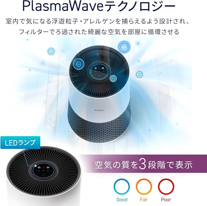 WINIX A231 Air Purifier for Bedroom Up to 1110 Ft² in 1 Hr - Image 5