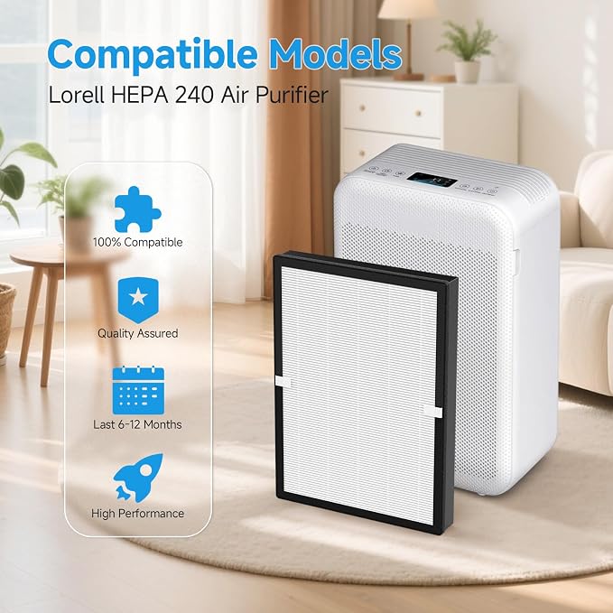 2 Pack Replacement Filter for Lorell HEPA 420 and Pure Code APU-S1WUS Air - Image 2