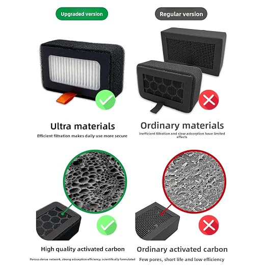 Fabater 3D Printer Air Filter Cartridge, Particle Absorption Filter Cartridges - Image 3
