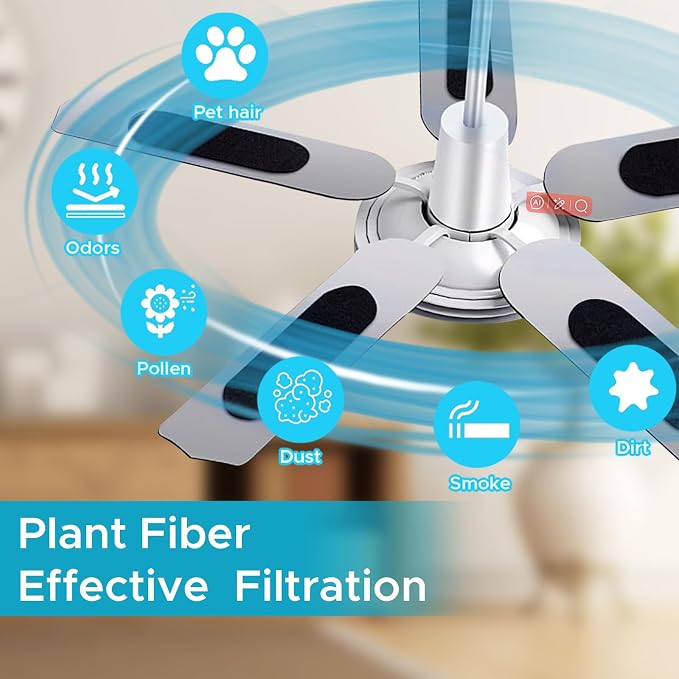 Ceiling Fan Air Filter -15 Pack Activated Coconut Shell Carbon Unscented Air - Image 2