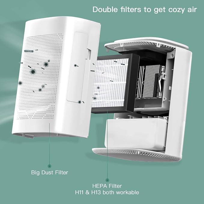 Dehumidifier and Air Purifier Combo, HEPA H13 Filter and Negative Air Ion - Image 3