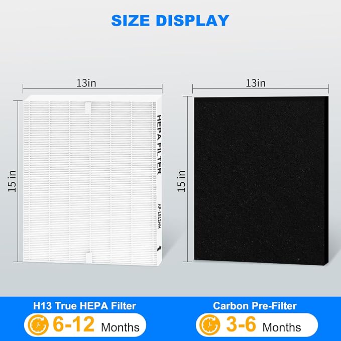 AP-1512HH Replacement Filter for Coway Airmega Air Purifier, True HEPA 2 Carbon - Image 8
