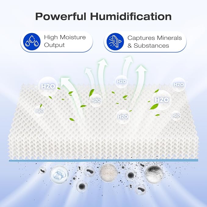 6 Pack Blue HFT600 Humidifier Wick Filter, - Image 3