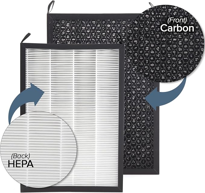Nuwave OxyPure 5-Pack Genuine Replacement HEPA/Carbon Combo Filters, Removes - Image 3