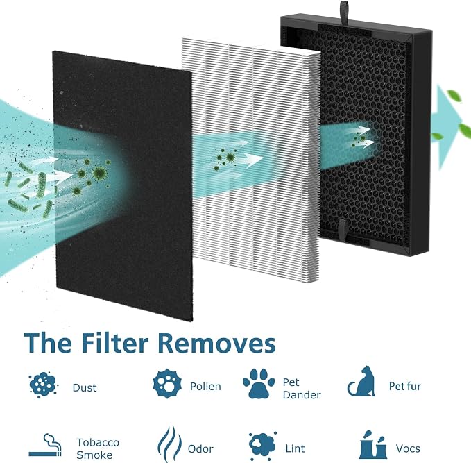 45i Replacement Filter Compatible - Image 3