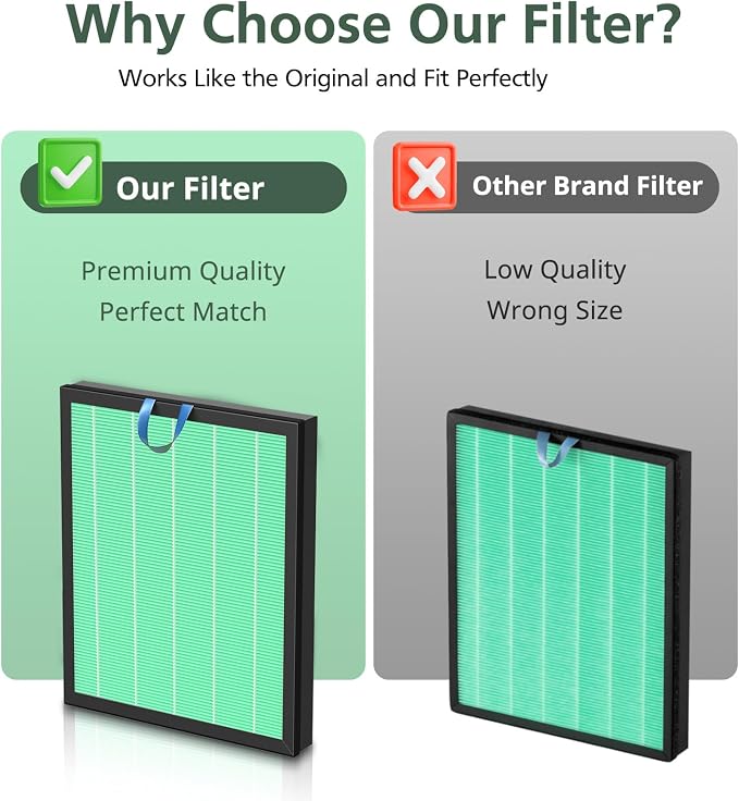 Vital 200S Toxin Absorber Replacement Filter - Image 6