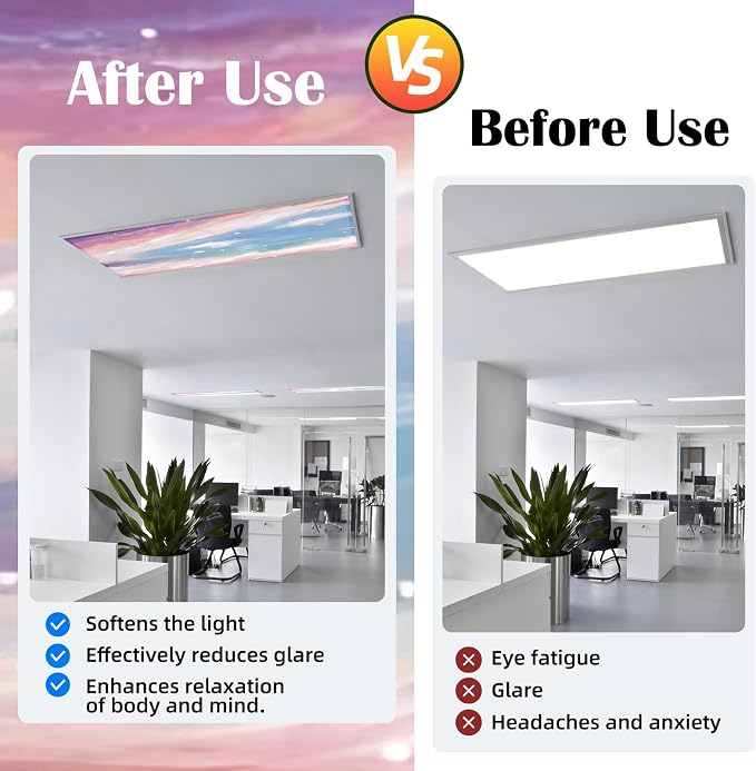 ANGSYLTH 2 Pcs Fluorescent Light Covers - Image 3