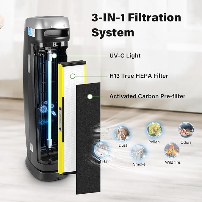 3 Pack FLT5000 True HEPA Filter C + LB5000 UV Bulb Compatible - Image 2