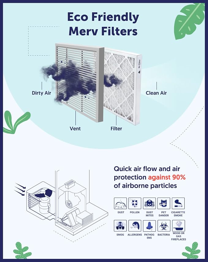 Filter King 20x40x1 Air Filter | 4-PACK | MERV 11 HVAC Pleated A/C Furnace - Image 6