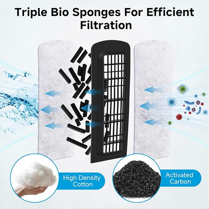 AQQA 12 Packs Aquarium Filter Cartridges - Image 3