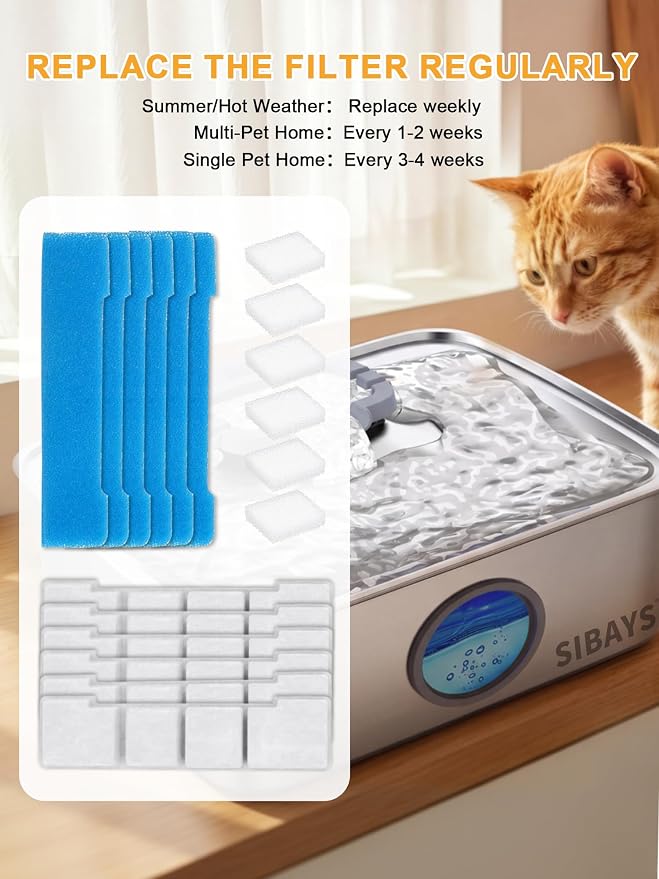 SIBAYS Dog Water Fountain Filter Replacement - Image 7