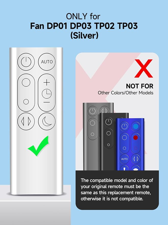 Replacement Fan Remote Control Compatible - Image 3