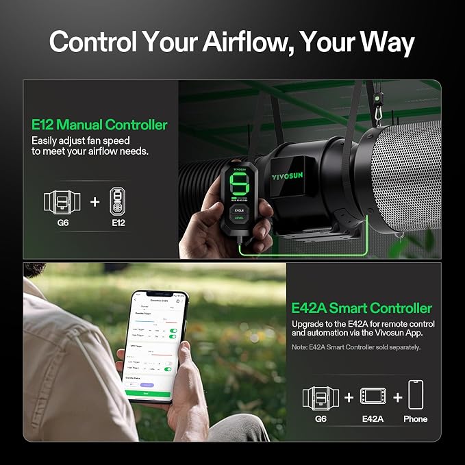 VIVOSUN Smart Air Filtration G6 Kit 6", AeroZesh G6 Inline Duct Fan - Image 8
