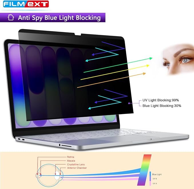 FILMEXT Magnetic Privacy Screen - Image 6