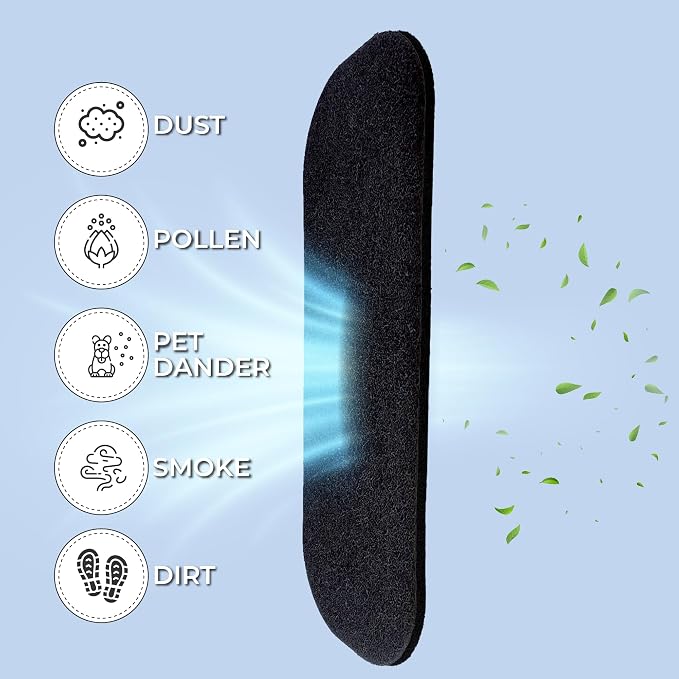Ceiling Fan Filters for Blades, Ceiling Fan Filter, Unscented Activated Coconut - Image 2