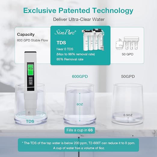 SimPure T2-600T Reverse Osmosis Water Filter System Near 0 TDS Water, NSF/ANSI - Image 3