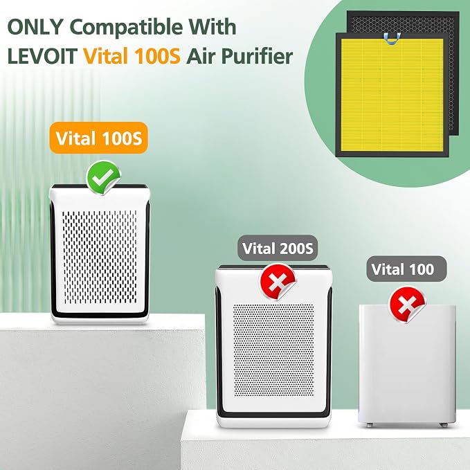 Vital 100S Replacement Filter for LEVOIT Vital 100S-P Air Purifier for Pet Care - Image 2