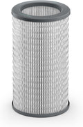 Molekule Air PECO-Filter Replacement by Unknown