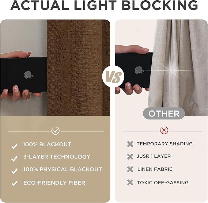 Joydeco Blackout Curtains for Bedroom - 100% Light Blocking 2 Panels Cappuccino Drapes 37" W x 90" L, Thermal Insulated Room Darkening Curtains, Linen Textured for Living Room, Rod Pocket & Back Tabs