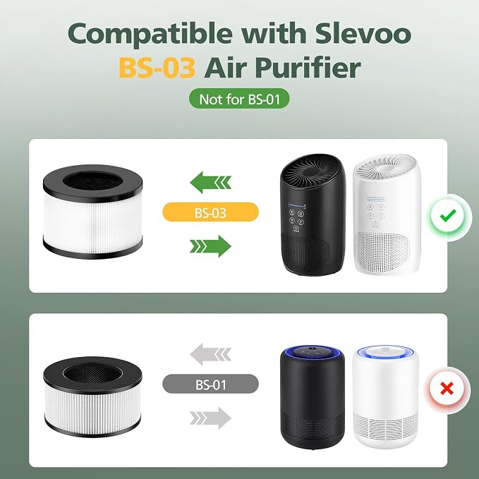 BS-03 HEPA Replacement Filter Compatible - Image 8