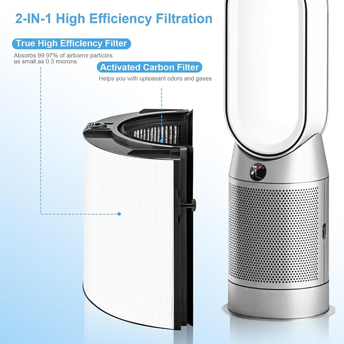Katerelis 2 Pack Replacement True Filter - Image 3