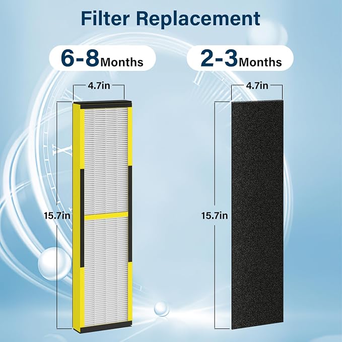 FLT4825 HEPA Filter B Replacement Fit - Image 6